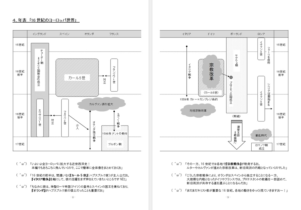 ブーンで学ぶ世界史 宗教改革編 (近世西洋史Ⅱ)