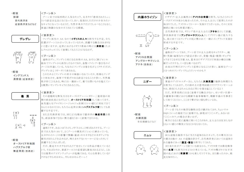 【無料公開】 ブーンで学ぶ世界史 登場AA集