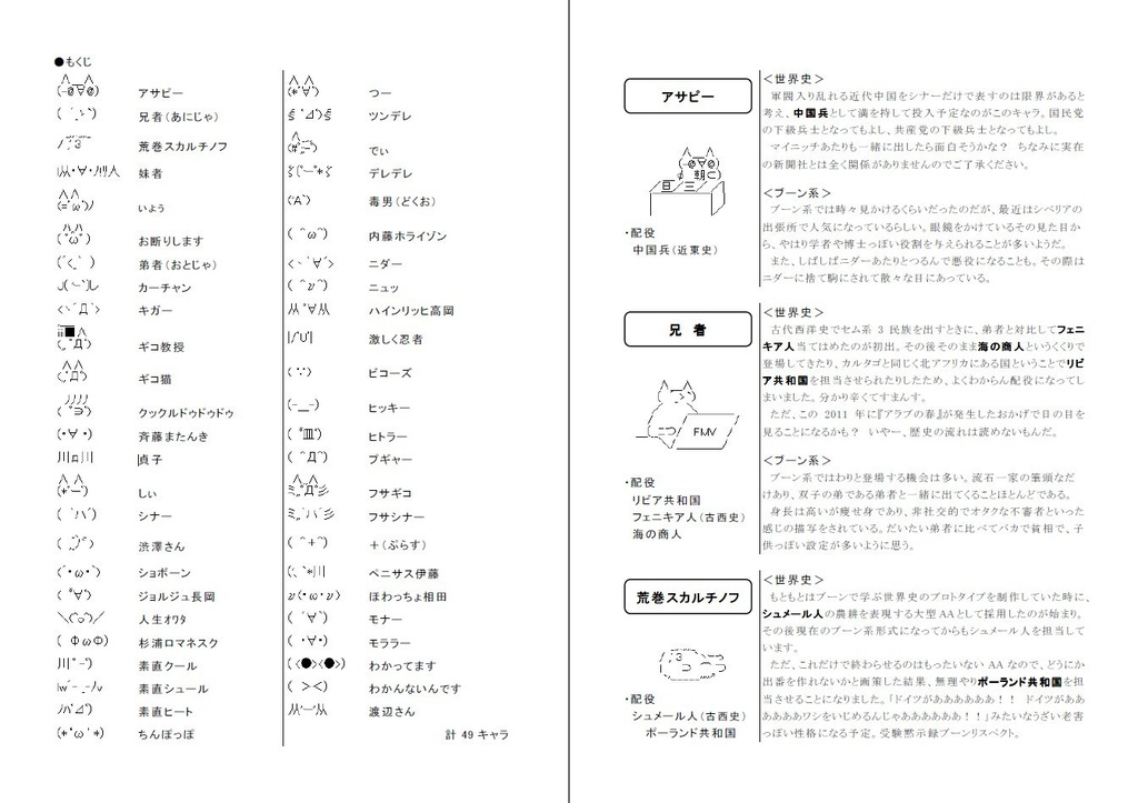【無料公開】 ブーンで学ぶ世界史 登場AA集