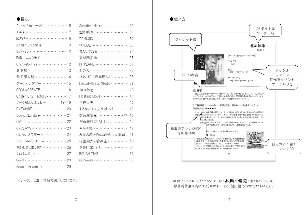 【無料公開】 この稲田姫様アレンジがすごい!