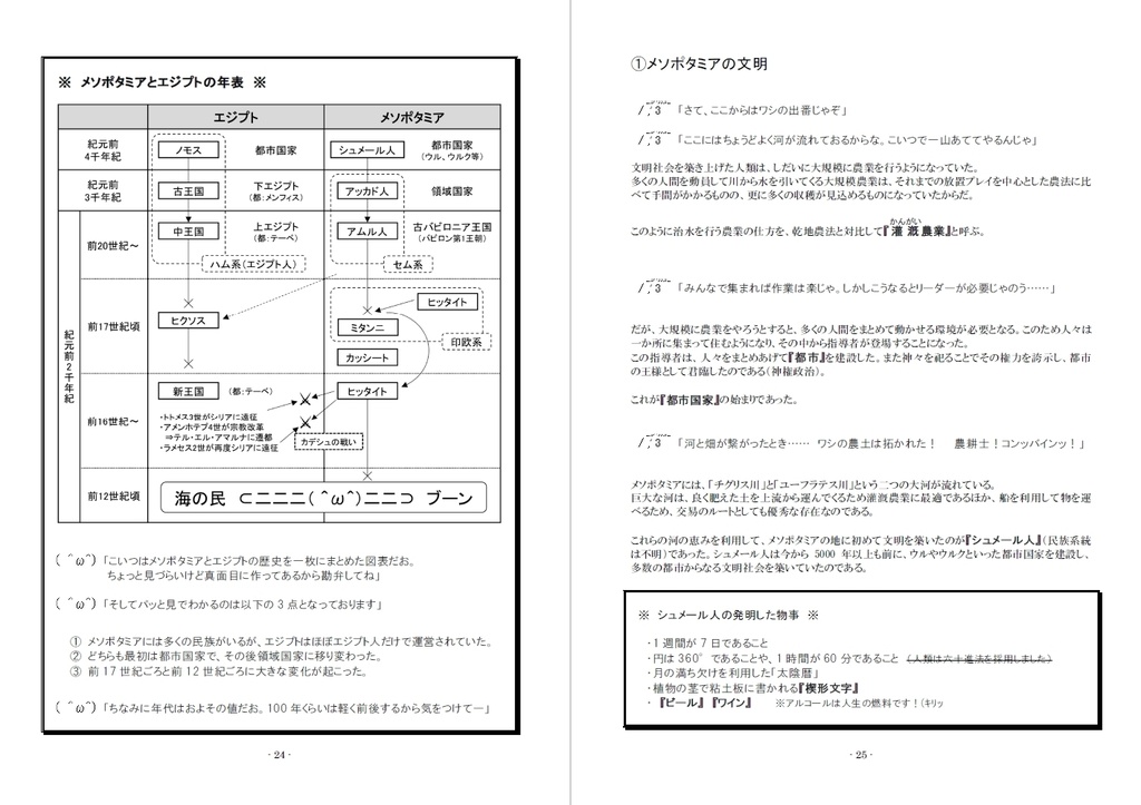 【無料公開】 ブーンで学ぶ世界史 古代西洋史総集編