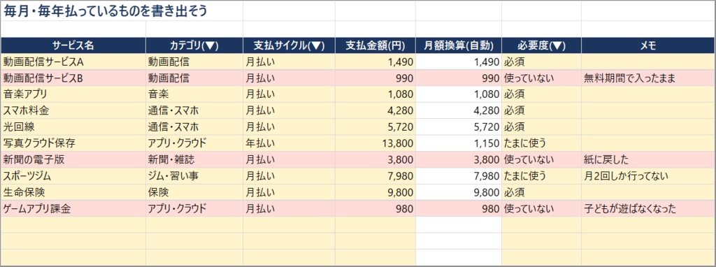 そのサブスク、ぜんぶ言えますか? サブスク&固定費チェッカー(Excel・自動集計)
