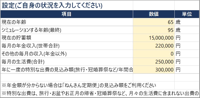 貯蓄はあと何年もつ? 入力するだけで分かる 老後資金・年金シミュレーター(Excel・自動計算)