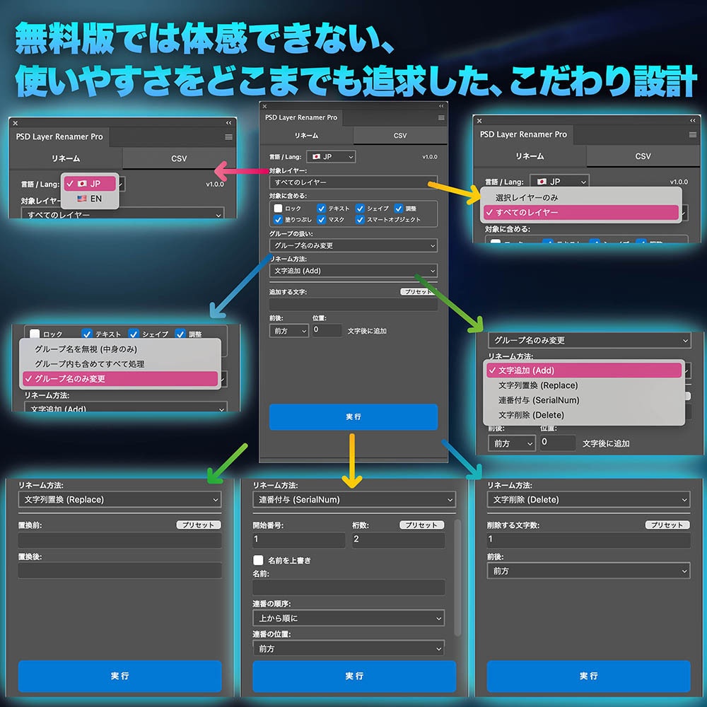 【Photoshopプラグイン】PSD Layer Renamer|レイヤー一括リネーム・CSV管理・連番書き出し(UXP)