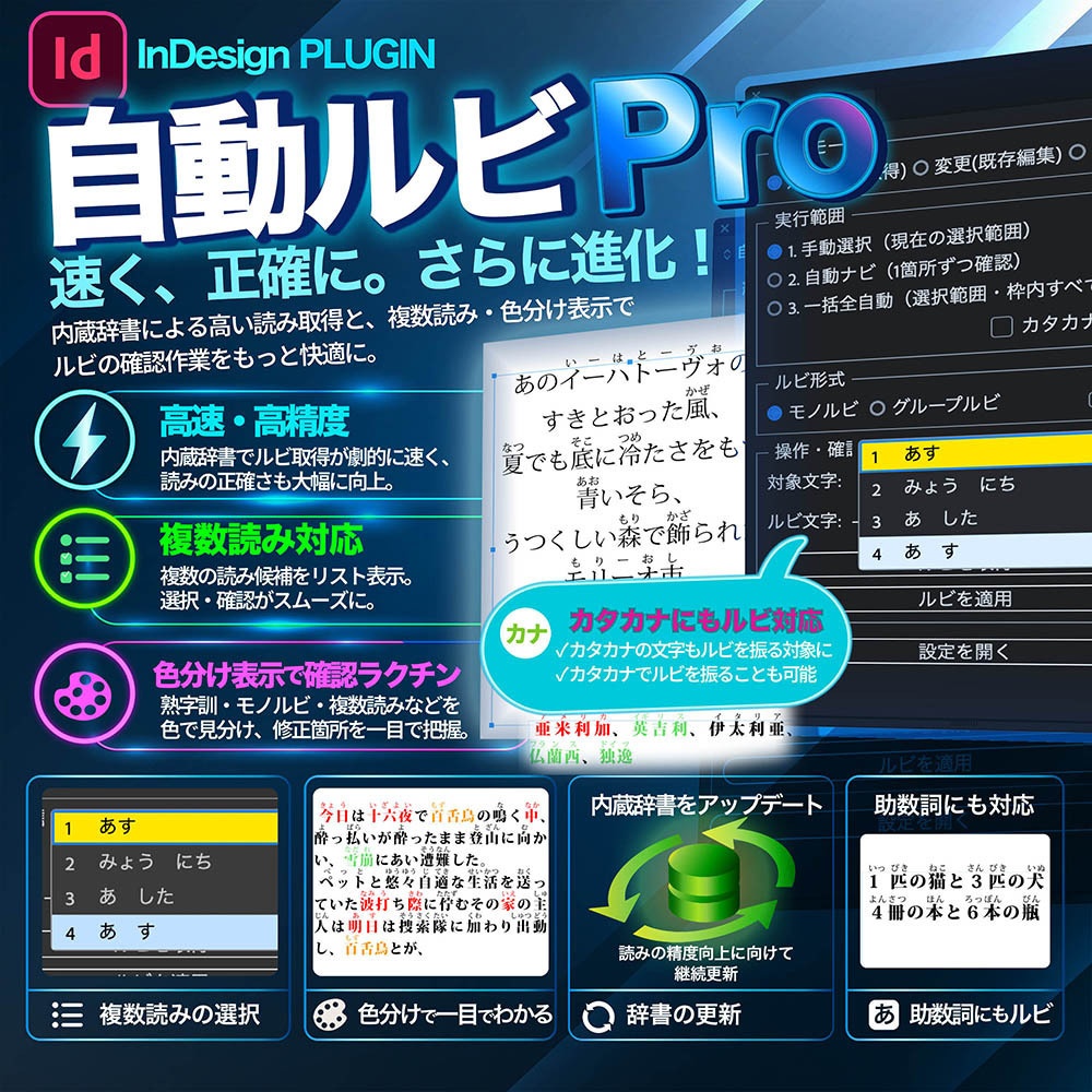 自動ルビ Pro｜InDesign用 ふりがな自動付けプラグイン（モノルビ・グループルビ・カタカナ対応）【高速処理・熟字訓対応】