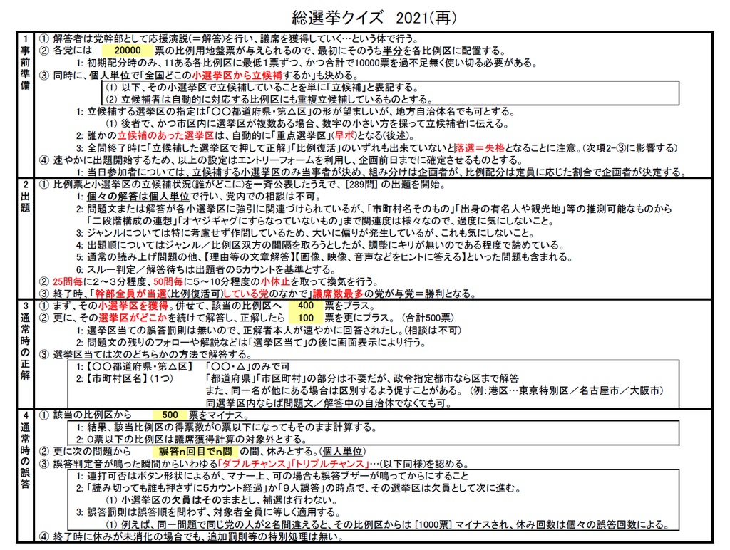 総選挙クイズ2021