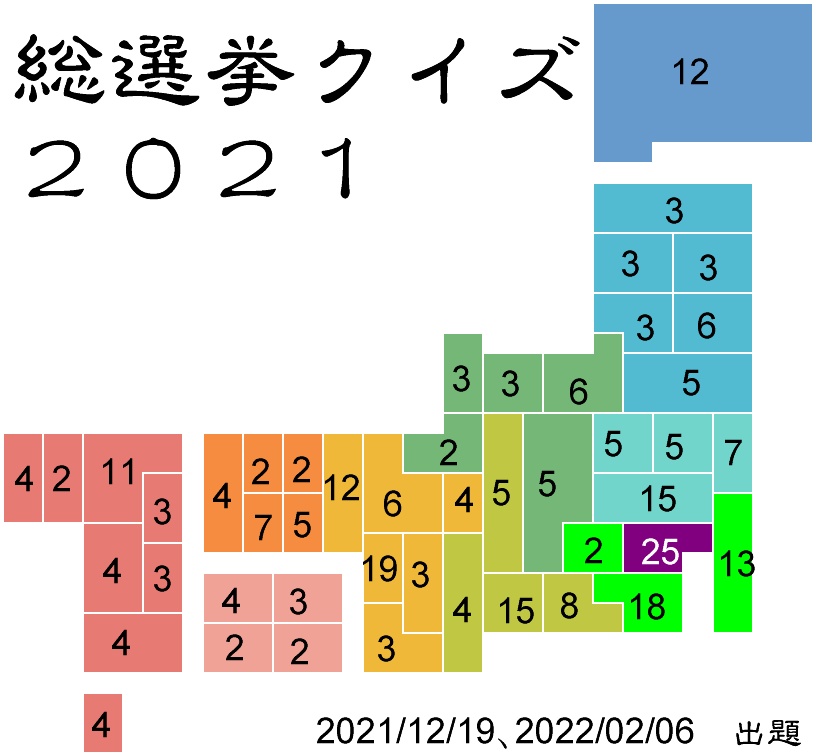総選挙クイズ2021