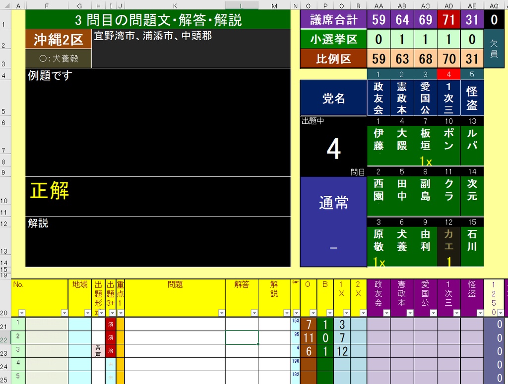 総選挙クイズ2023