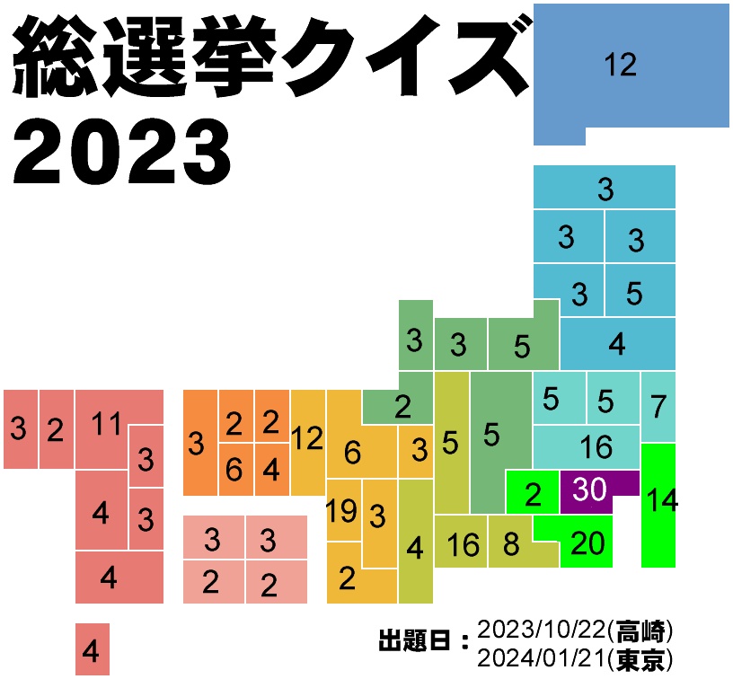 総選挙クイズ2023