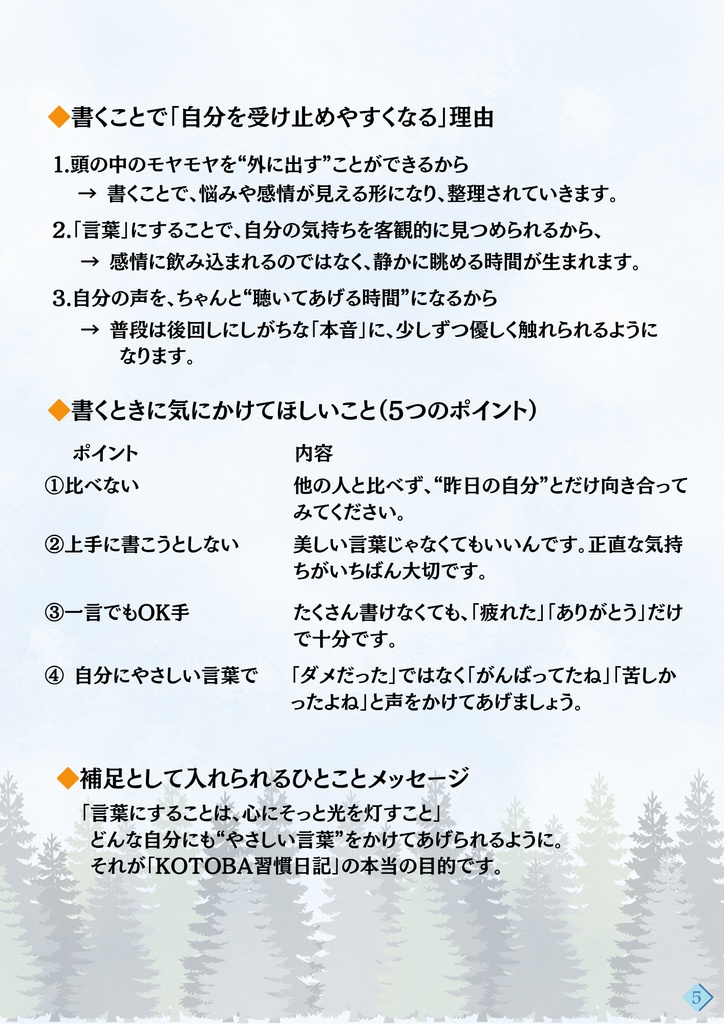 自分をねぎらうKOTOBA習慣日記