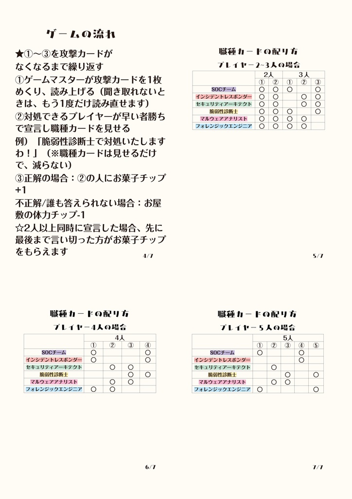 サイバーセキュリティお嬢様と遊ぶ セキュリティボードゲーム