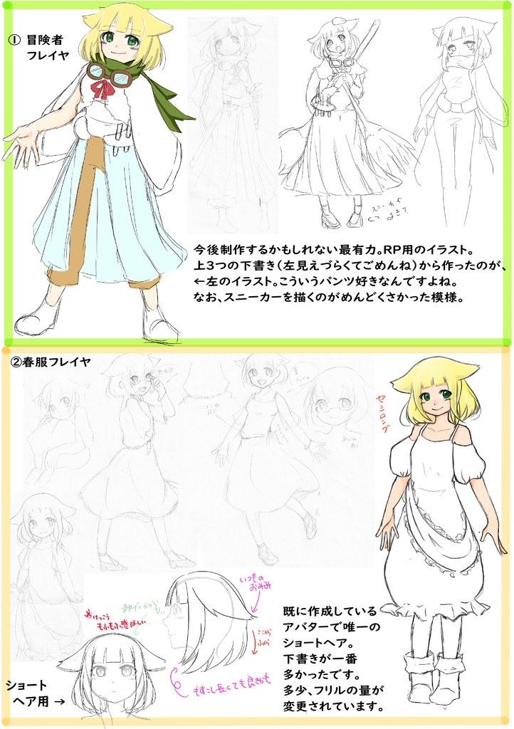 【ComicVket1出店作品】The VR world ~ふれいやのきおく~