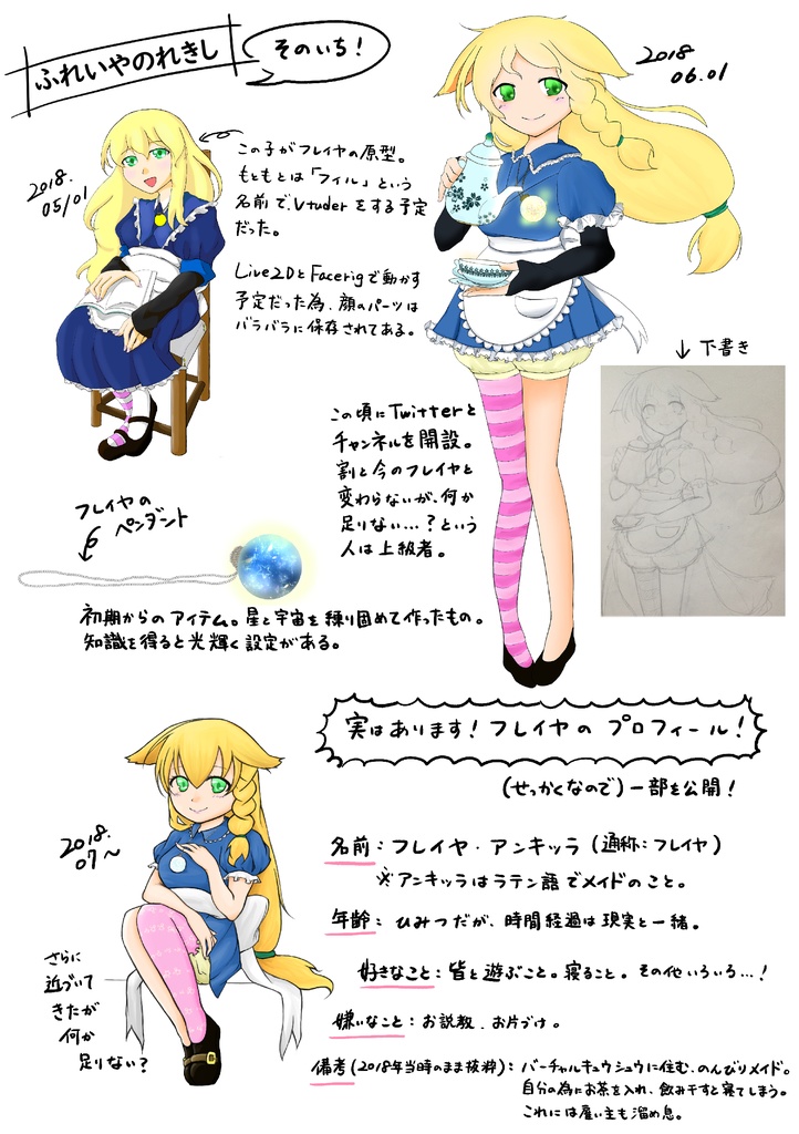 【ComicVket1出店作品】The VR world ~ふれいやのきおく~