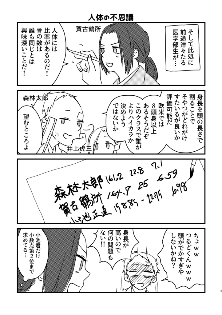 【歴史創作】東京大学医学部物語