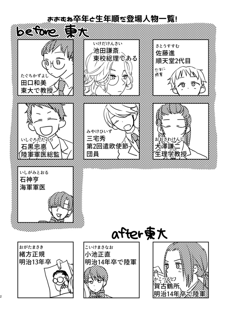 【歴史創作】東京大学医学部物語