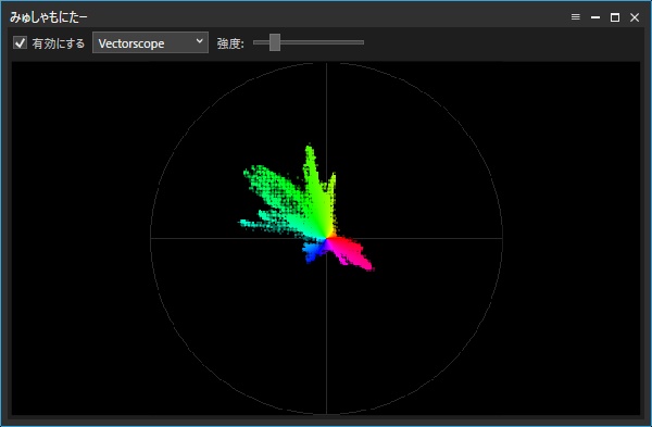 【YMM4プラグイン】みゅしゃもにたー / MuchaMonitor