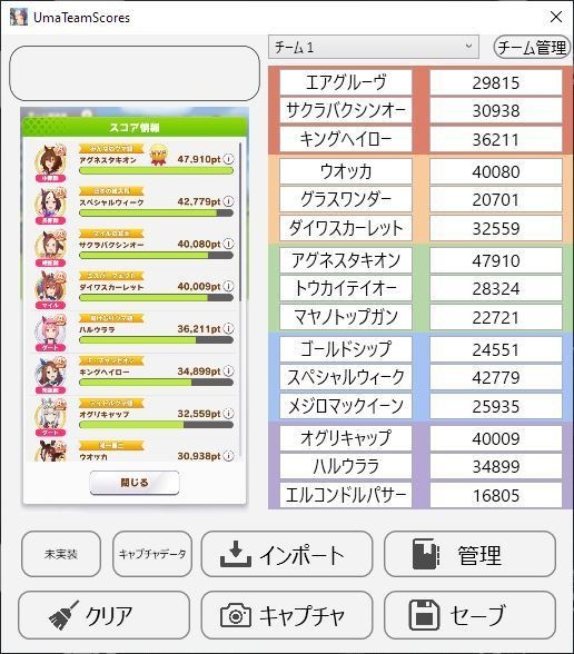 UmaTeamScores