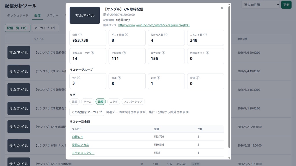【わんコメ】YouTube用 配信分析ツール【スパチャ集計・リスナー台帳・配信分析】