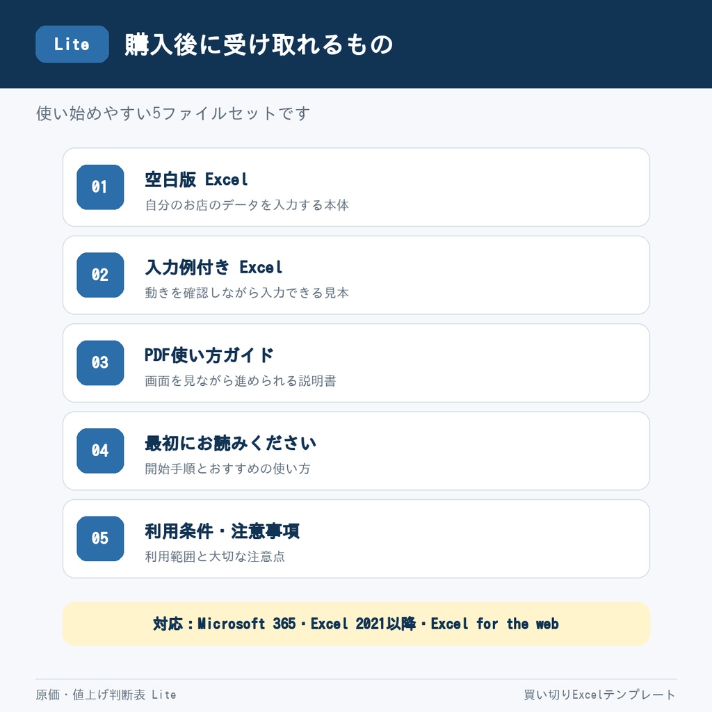 【Excel】飲食店・キッチンカー 原価・値上げ判断表 Lite|仕入れ価格を変えるだけで全メニュー自動再計算