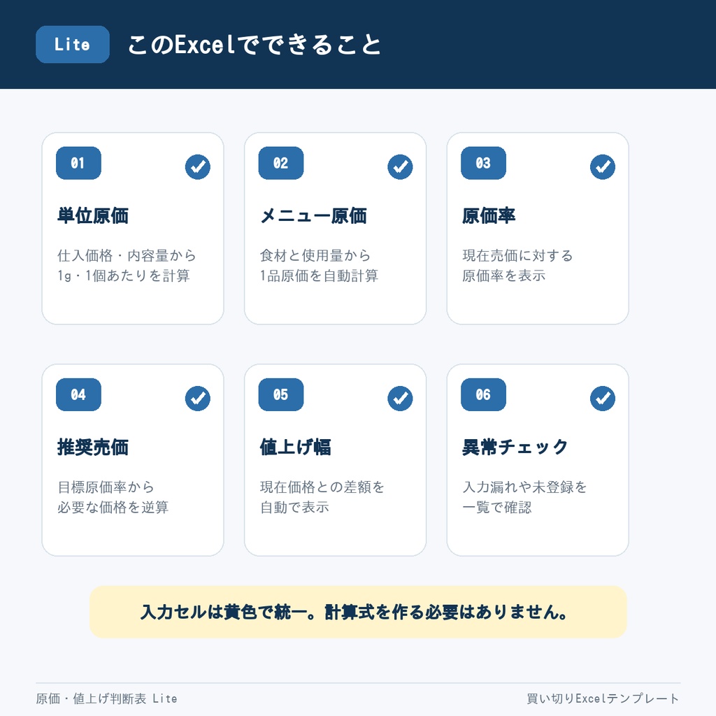 【Excel】飲食店・キッチンカー 原価・値上げ判断表 Lite|仕入れ価格を変えるだけで全メニュー自動再計算