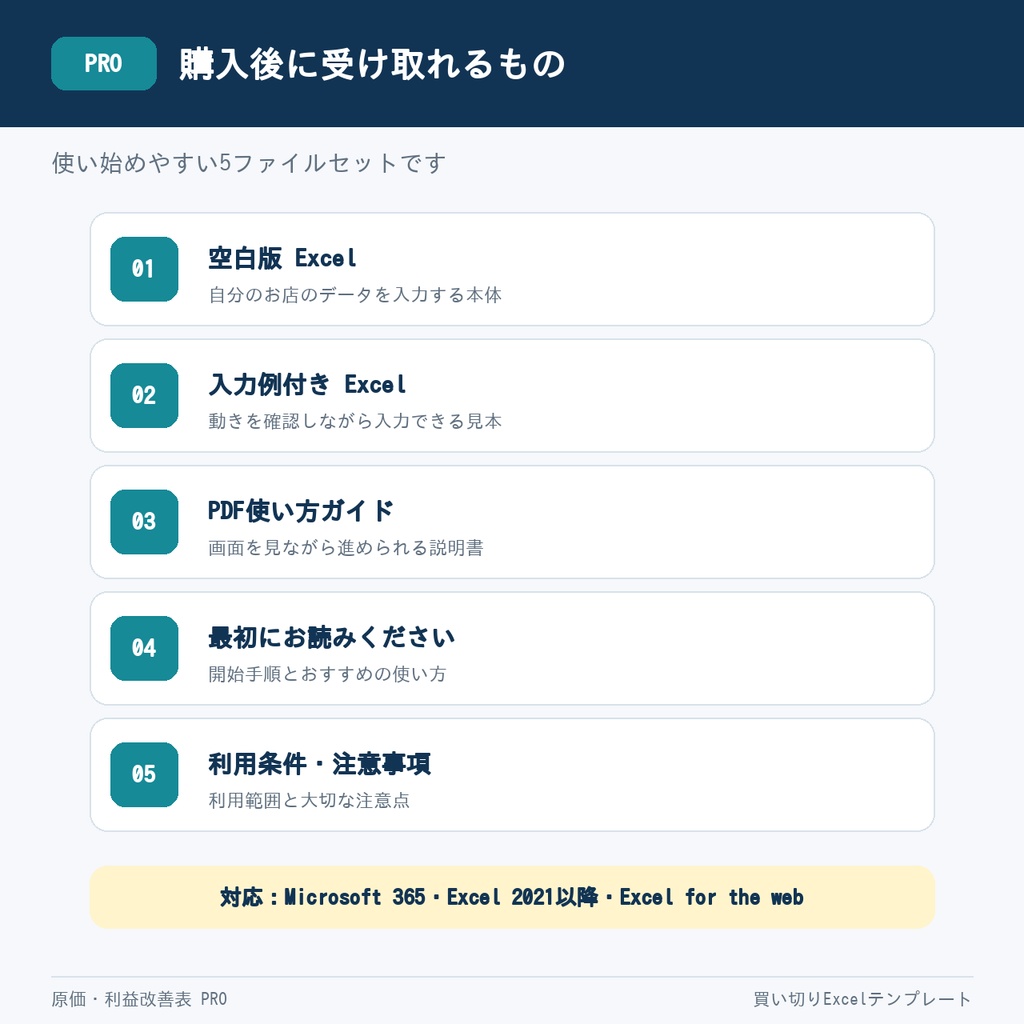 【Excel】飲食店・キッチンカー 原価・利益改善表 PRO