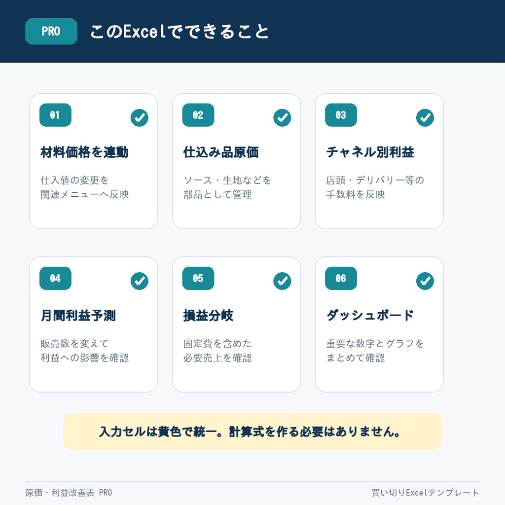 【Excel】飲食店・キッチンカー 原価・利益改善表 PRO