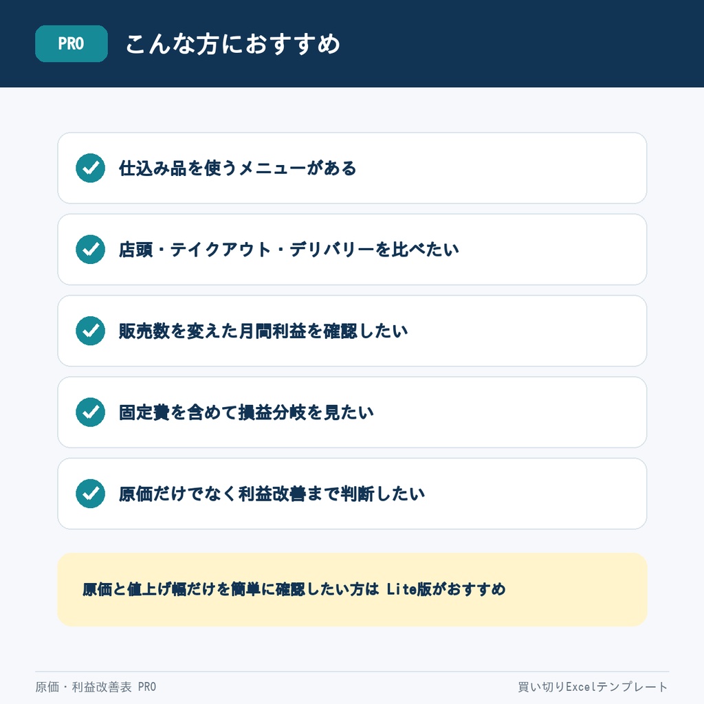 【Excel】飲食店・キッチンカー 原価・利益改善表 PRO