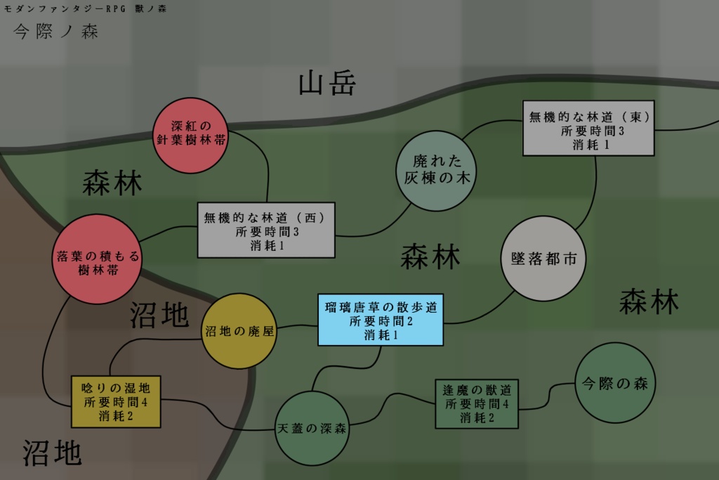 【獸ノ森 同人シナリオ集】今際ノ森