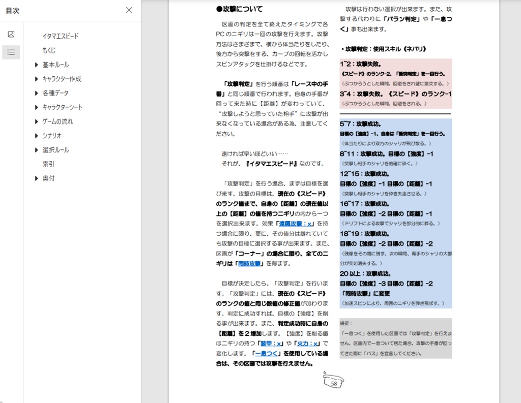 超速ニギリレーシングTRPGイタマエスピード