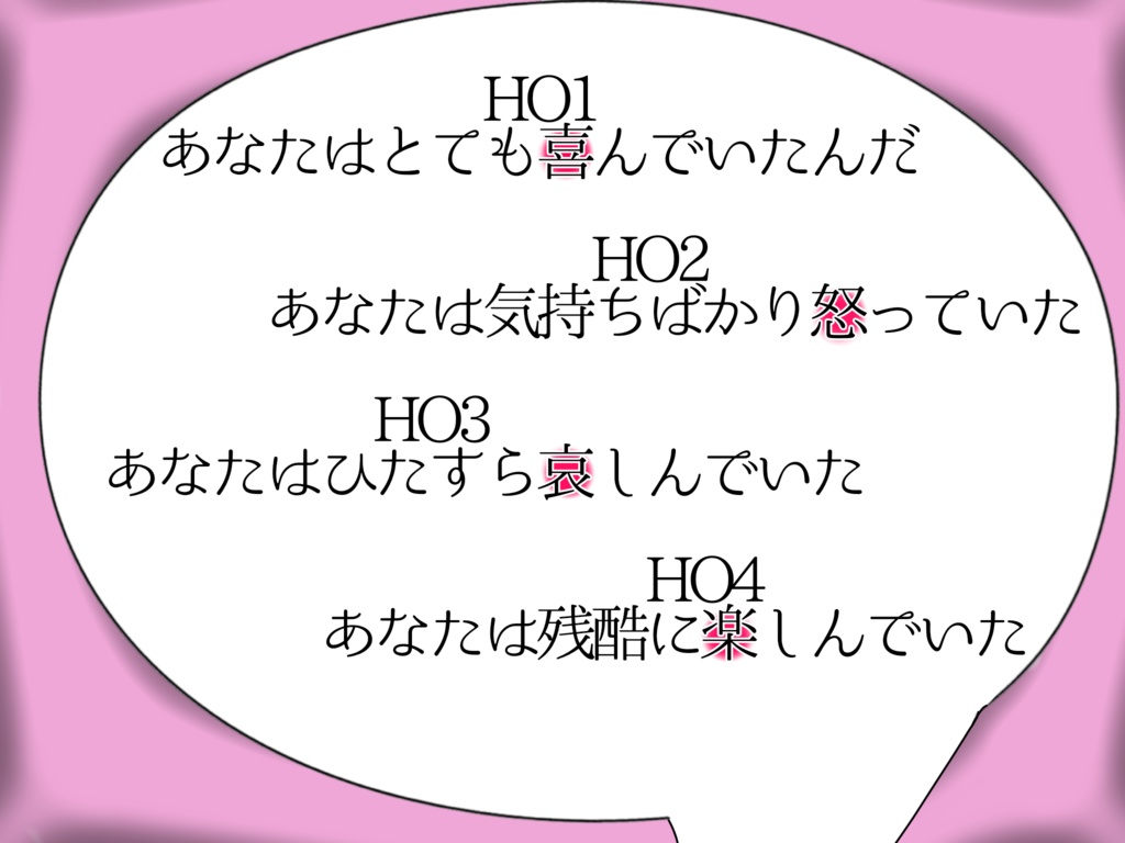 CoCシナリオ「喜が怒で哀も楽」