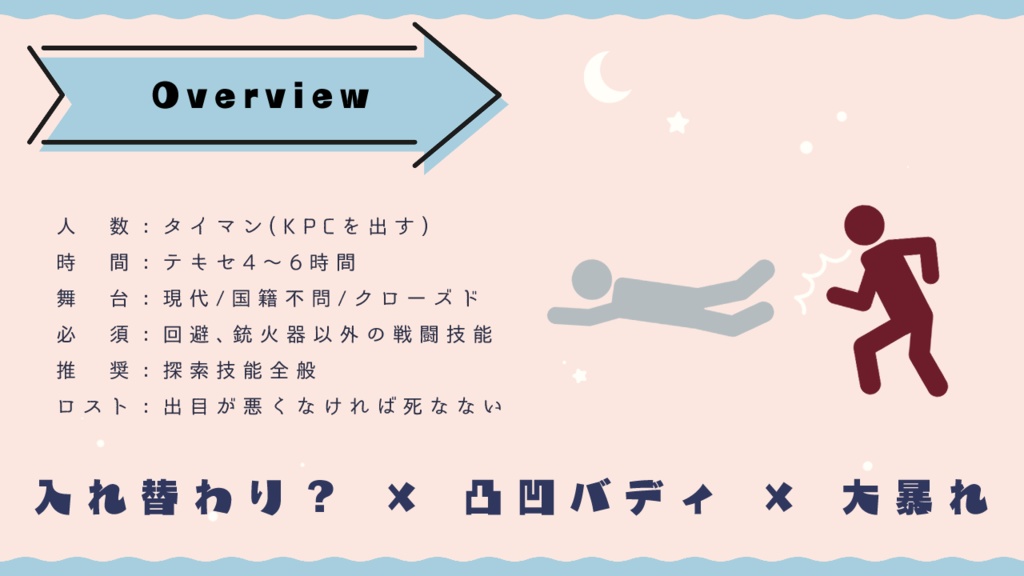 【CoCシナリオ】スキル↺スワップ↺プラネット【SPLL:E199177】