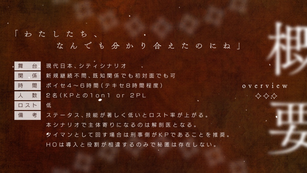 【CoC】燼星【SPLL:E192985】