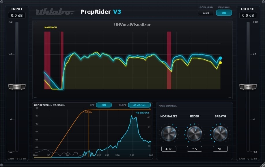 UH PrepRiderV3