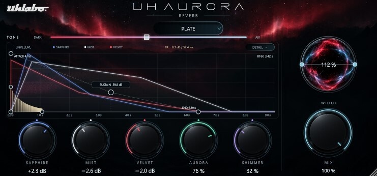 UH Aurora