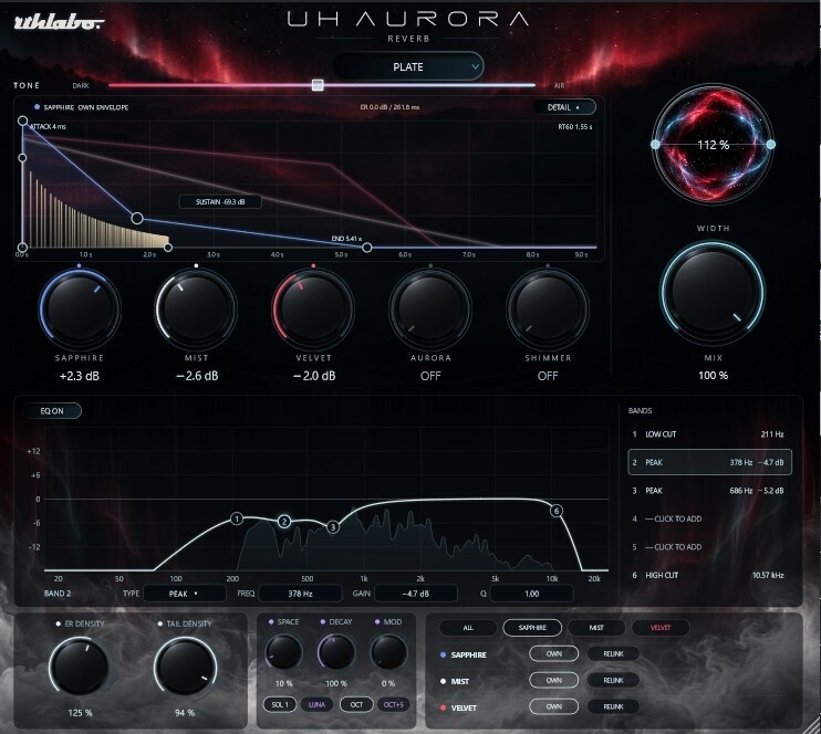 UH Aurora