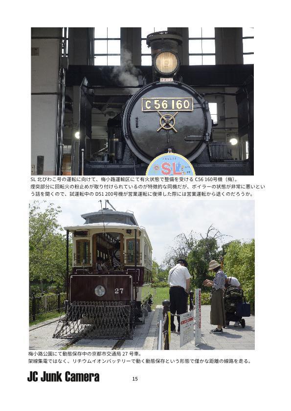 JC Junk Camera No.6 SONY RX100を愉しむ