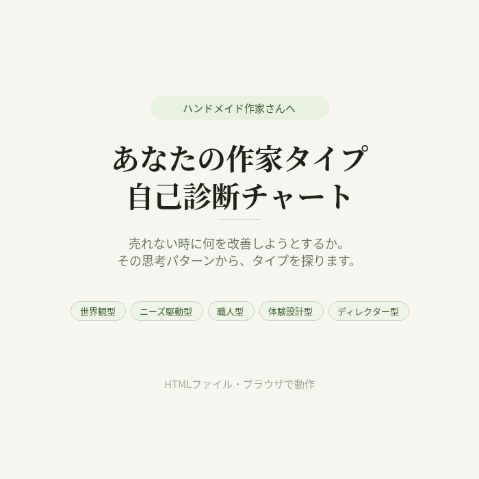 作家タイプ自己診断チャート