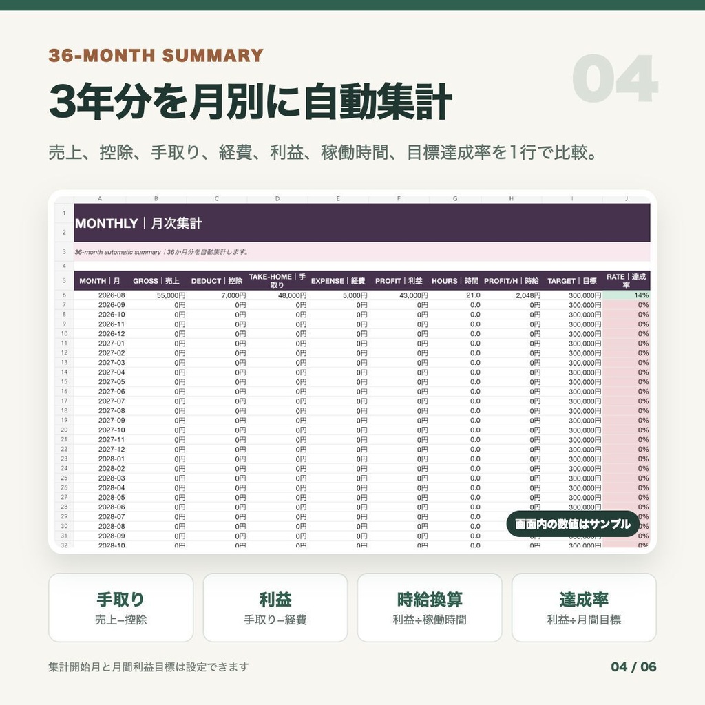 日払い・歩合収入 かんたん管理|売上・手取り・経費・利益を自動集計するExcelテンプレ