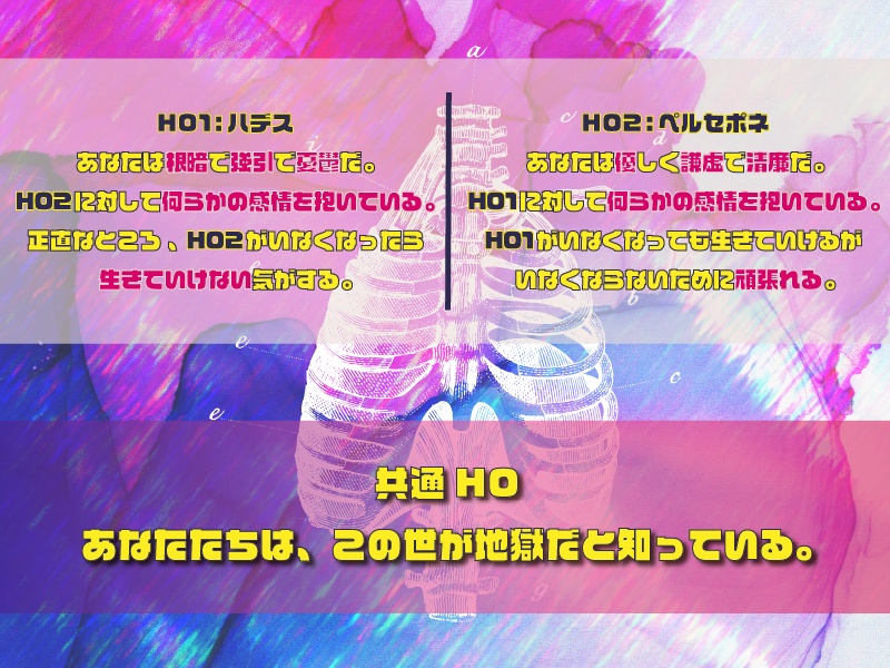 【CoC6版シナリオ】xxxは死ぬことにした