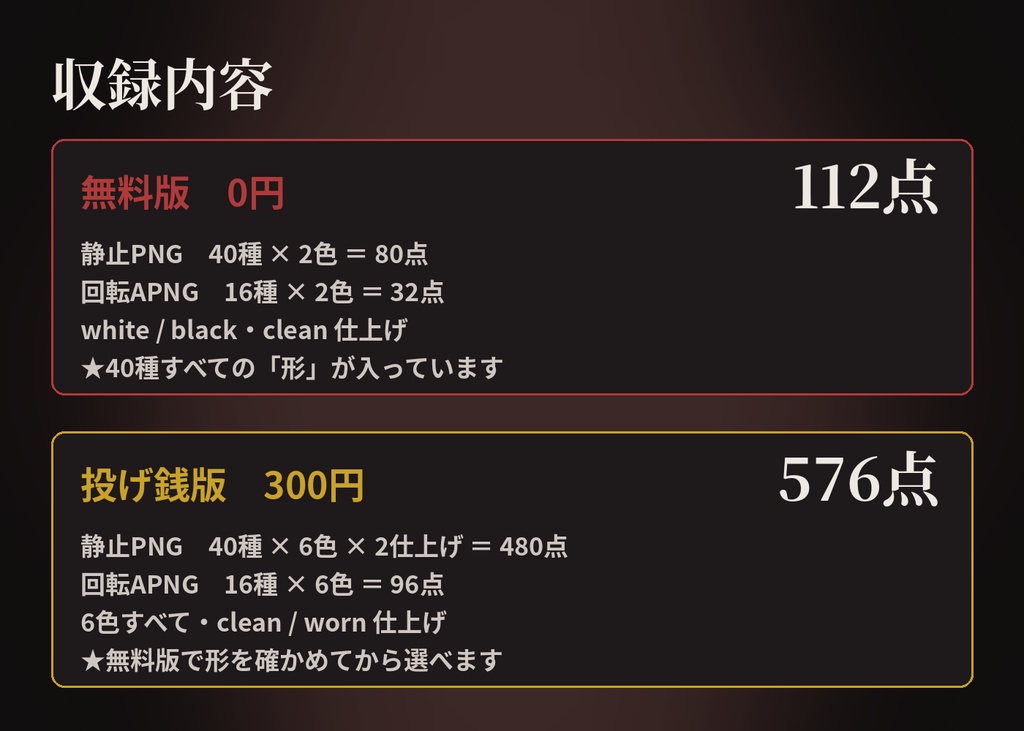 【112点無料】魔法陣・儀式紋様|ココフォリア素材・TRPG|静止+回転APNG 全576点