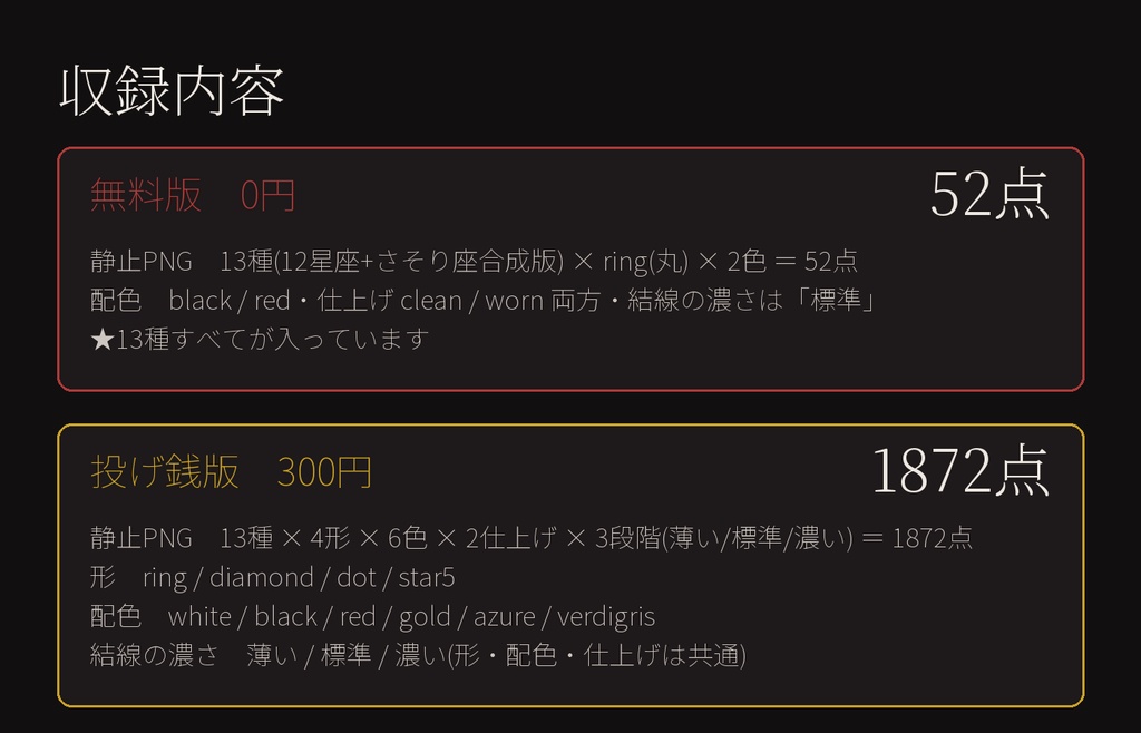 【52点無料】12星座・星図|ココフォリア素材・TRPG|透過PNG 全1872点