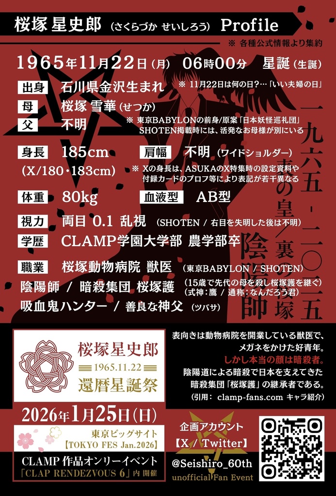 桜塚星史郎さんだらけのクリアシールセット(A5サイズ) ※2/16以降お届け予定