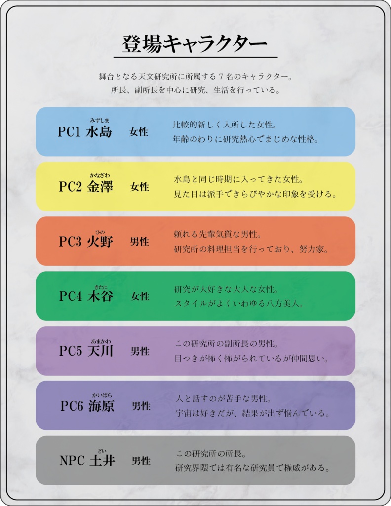 マーダーミステリー『輝く星の名のもとに』