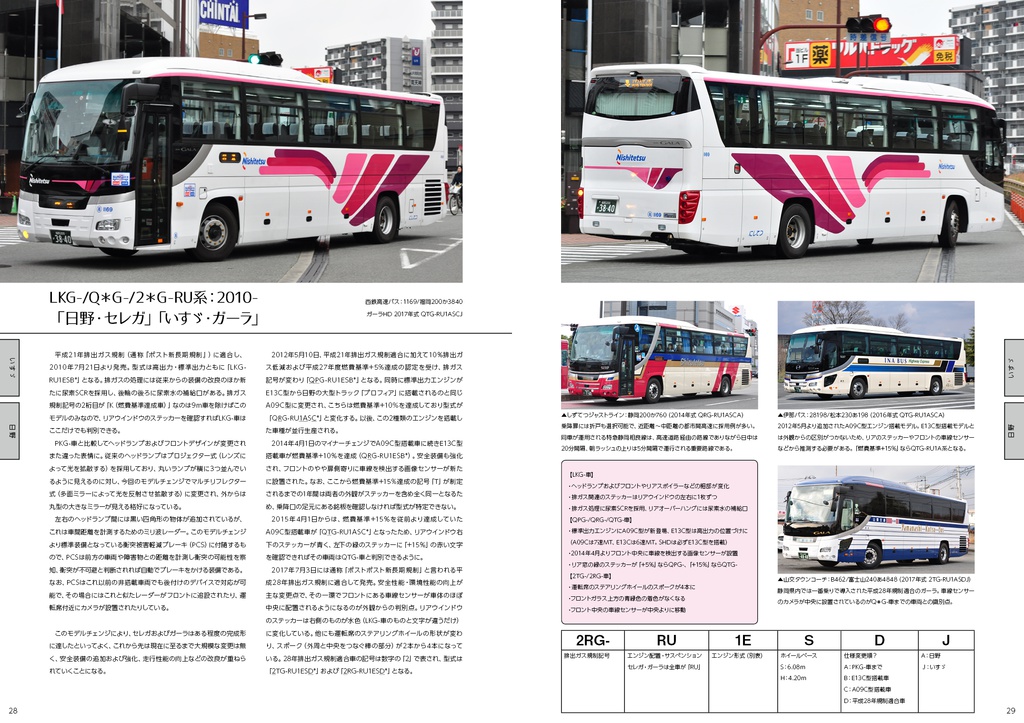 【C95】バスの見分けかたvol.2 - いすゞ・日野・三菱ふそうの大型観光・高速車