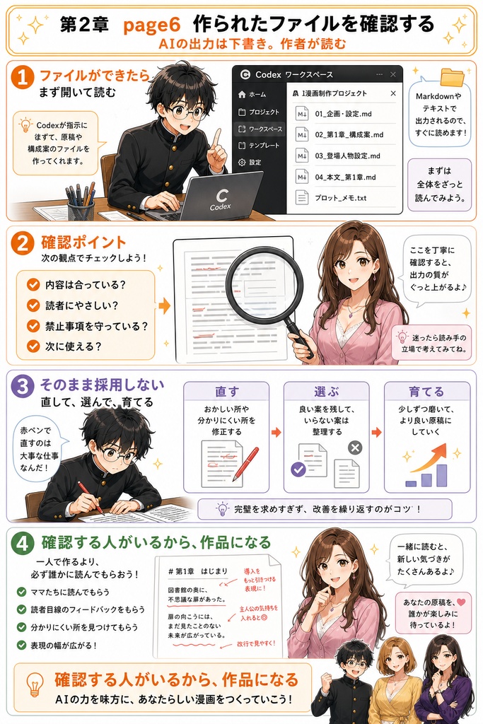 【PDF】chatGPTとcodexを使ったAIマンガの作り方