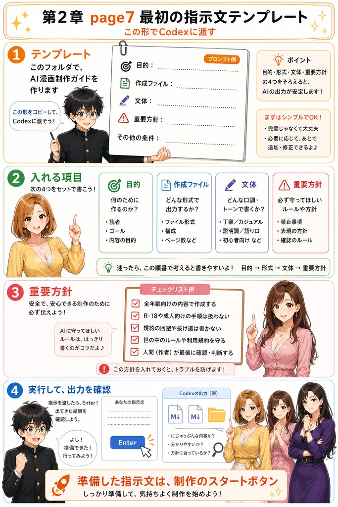 【PDF】chatGPTとcodexを使ったAIマンガの作り方