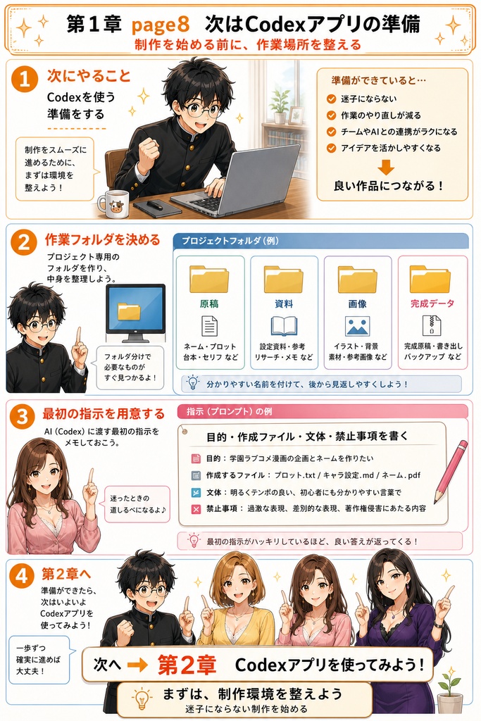 【PDF】chatGPTとcodexを使ったAIマンガの作り方