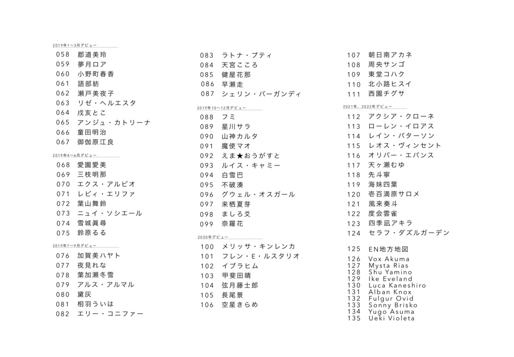 【電子版】ライバー専用ポケ図鑑 LIVE.IN.VIRTUAL
