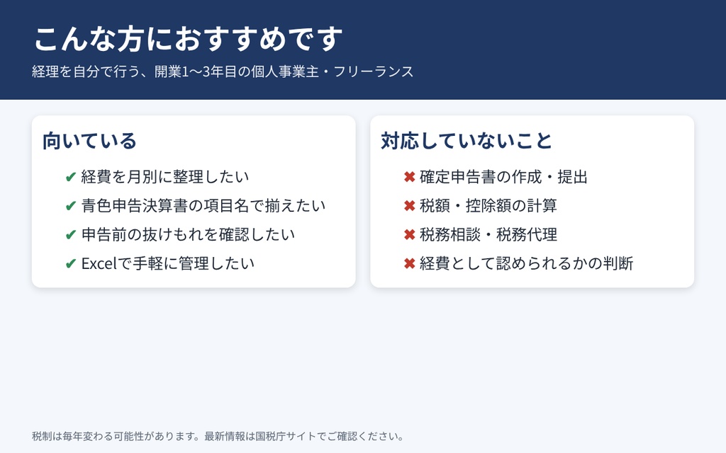 【2026年分対応】確定申告準備シート|経費を青色申告決算書の項目別に月次集計・入力ミス自動チェック付き(Excel)