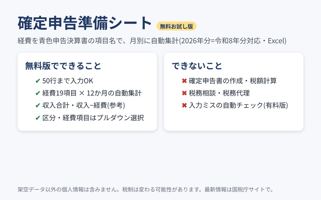 【無料】確定申告準備シート お試し版｜経費を青色申告決算書の項目別に月次集計(Excel・2026年分対応)